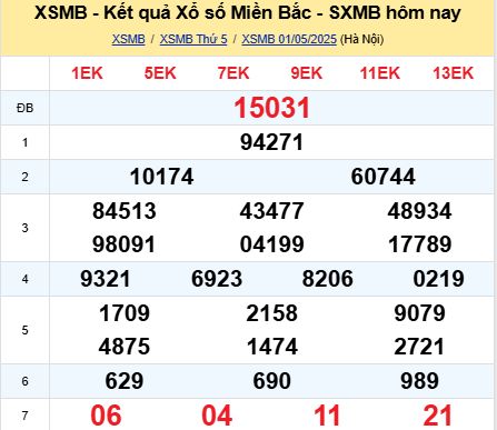 soi cầu xsmb 02-05-2025, soi cầu mb 02-05-2025, dự đoán xsmb 02 05 2025, btl mb 02/05/2025, dự đoán miền bắc 02-05-2025, chốt số mb 02/05/2025, soi cau mien bac 02 05 2025